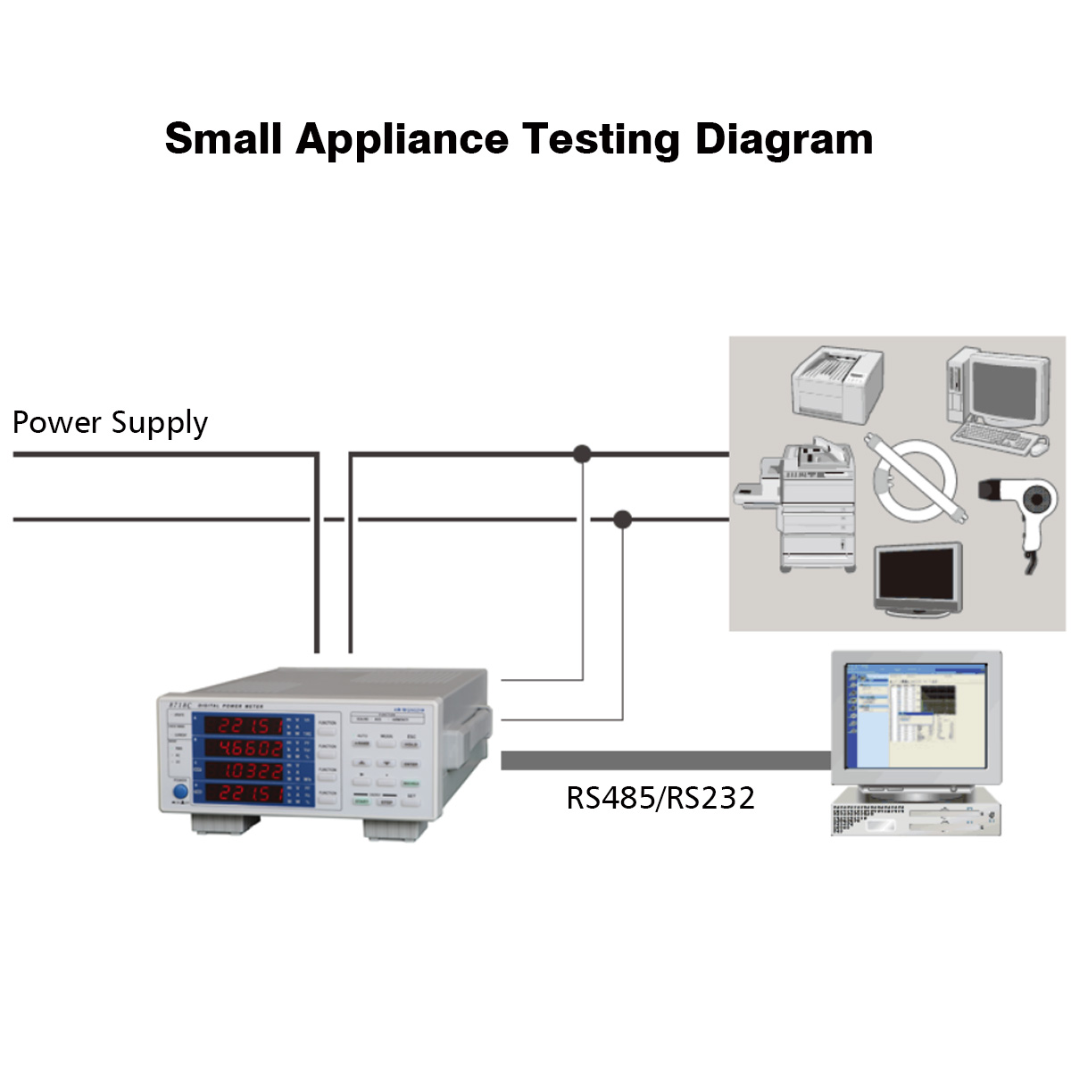 8710c test