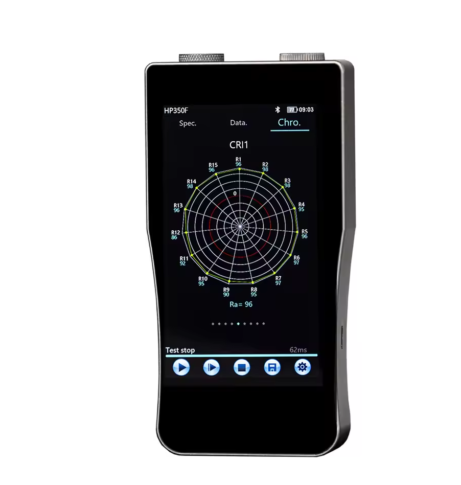HP350F 2