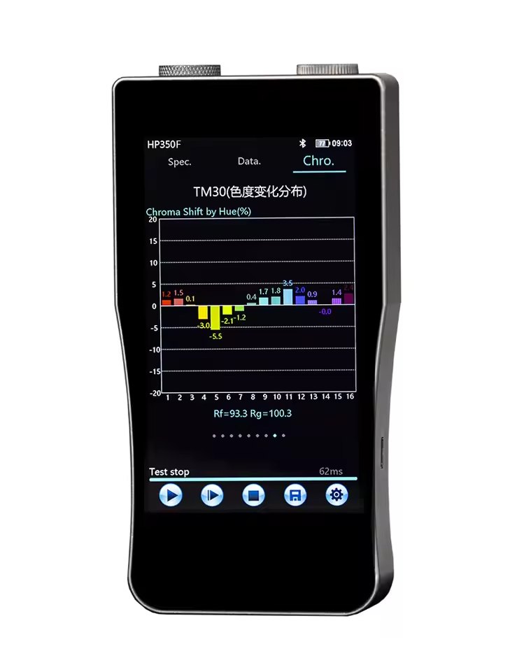 HP350F 4