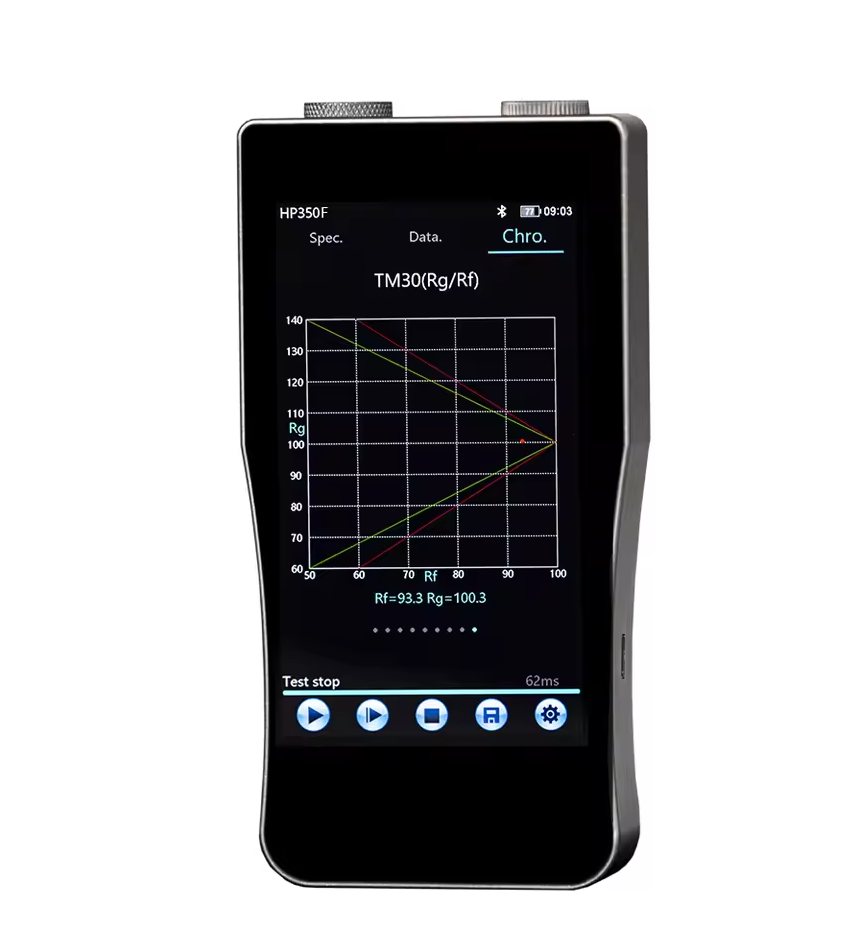HP350F 5